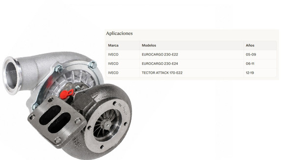 Imagen de TURBO F4A TECTOR EURO II EUROCARGO TECTOR 170E22/170E24                                                                 